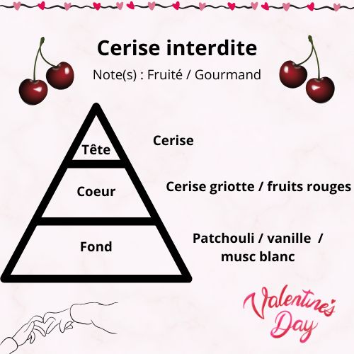 Bougie Cerise interdite