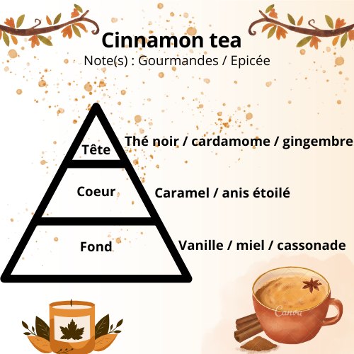 Bougie - Cinnamon tea