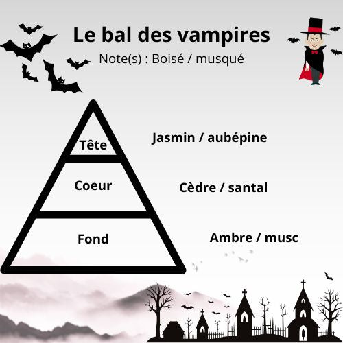 Bougie - Le bal des vampires