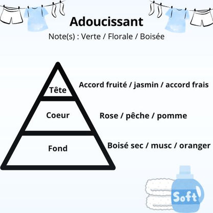 Bougie - Adoucissant