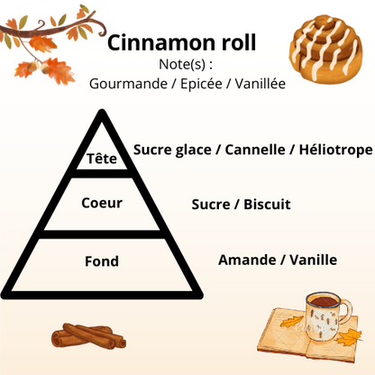 Bougie - Cinnamon roll