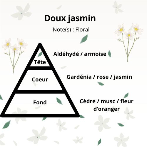 Bougie - Doux jasmin