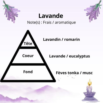 Bougie - Lavande