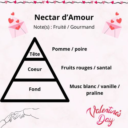 Fondants parfumés -  Boite de 100gr - "Édition parfums Saint Valentin"