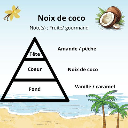 Bougie - Noix de coco
