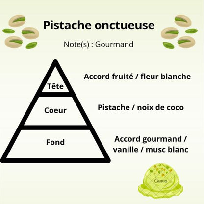 Bougie - Pistache onctueuse