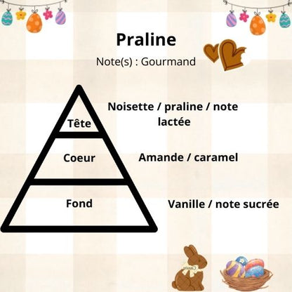 Bougie Praline