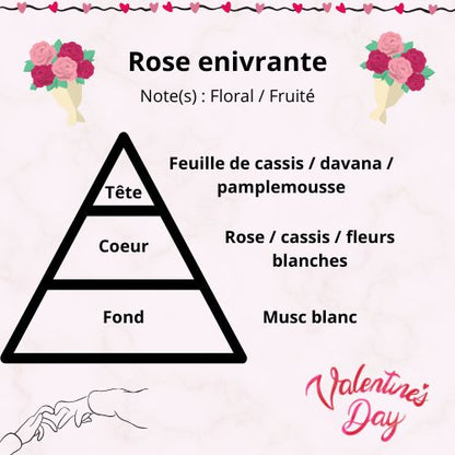 Fondants parfumés -  Boite de 100gr - "Édition parfums Saint Valentin"